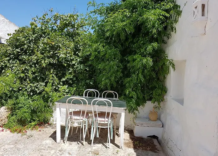 Son Blanc Sant Lluis